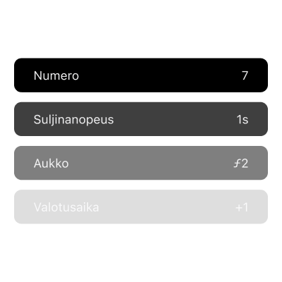 2. Kirjaa jokainen kuva sitä mukaa