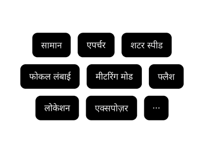 संपूर्ण फिल्म मेटाडेटा ट्रैकिंग फ़ील्ड: कैमरा गियर, फिल्म स्टॉक, अपर्चर, फोकल लेंथ, शटर स्पीड, ISO, फ्लैश सेटिंग्स और GPS लोकेशन डेटा।