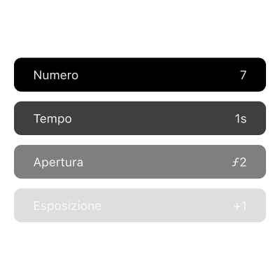 2. Registra ogni scatto mentre fotografi