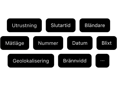 Fullständiga filmmetadata-spårningsfält: kamerautrustning, filmtyp, bländare, brännvidd, slutartid, ISO, blixtinställningar och GPS-platsdata.