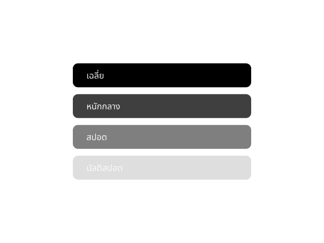 แอป Frames แสดงการบันทึก metadata โหมดวัดแสงสำหรับการวิเคราะห์แสง