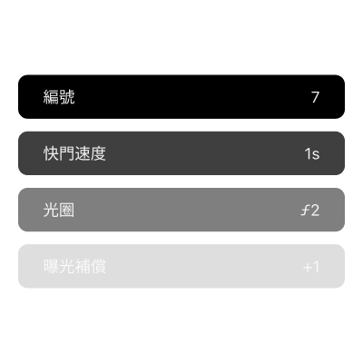 2. 隨拍隨記錄每張照片