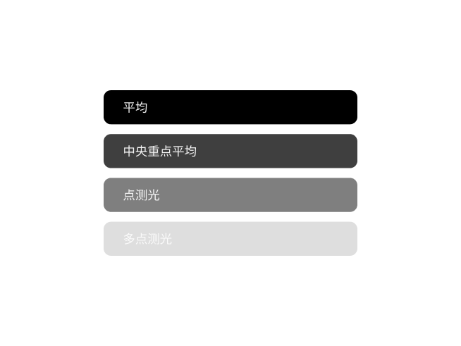 Frames 胶片摄影应用显示用于曝光分析的测光模式元数据记录