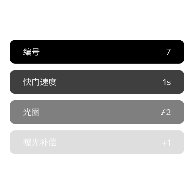 2. 随拍随记录每张照片